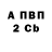 Первитин витя ShoTGan
